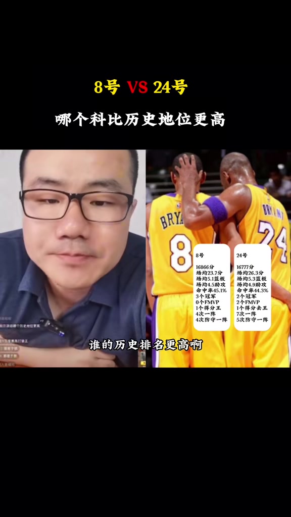 若8号科比和24号科比是俩球员谁历史地位高?徐静雨:24号